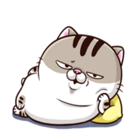Telegram sticker  meowwww mem, ami fat cat, fat cat, the cat is fat,